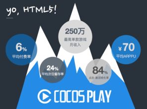 Cocos引擎發布最新產品與商業化戰略，以技術革新驅動產業生態發展